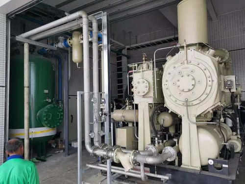 Latest company Solutions about AC VFD solution for air compressors,PMSM compressors