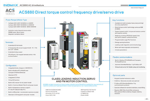Latest company Solutions about What is DTC (Direct Torque Control Technology)?
